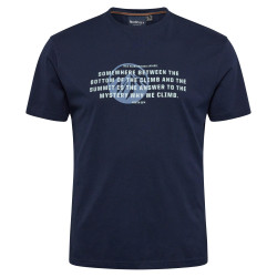 Triko North 56°4 Mystery